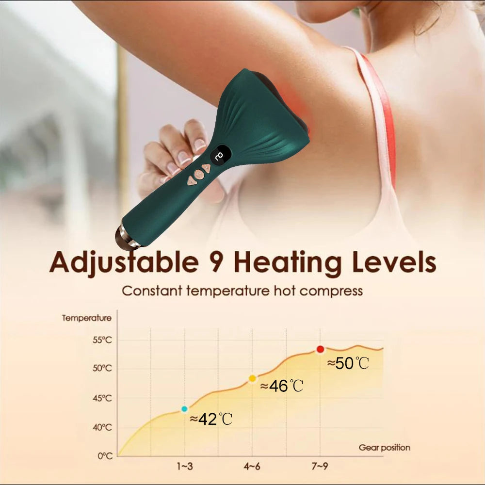 Electric Gua Sha Facial & Eye Massager