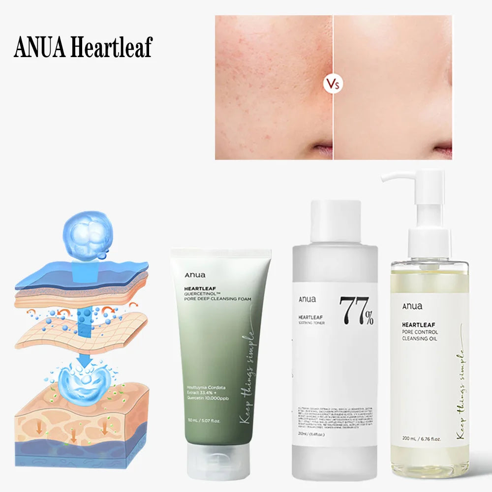 Anua HeartLeaf 77 Toner – Moisturizing, Deep Cleansing & Oil Control