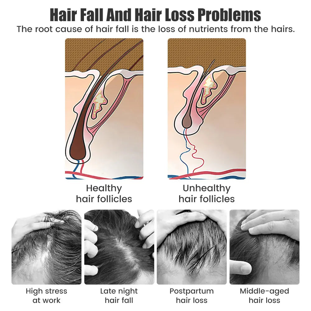 Electric Hair Growth Comb & Scalp Massager with EMS & LED Red Light