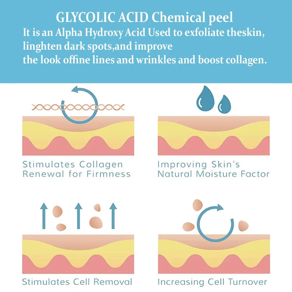 30ml Glycolic Acid TCA Peel – Deep Skin Renewal & Pigmentation Care