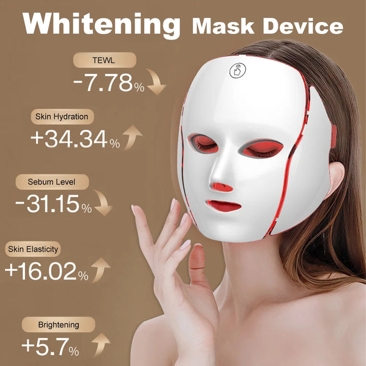 7-Color Rechargeable LED Face Mask – Anti-Aging & Skin Tightening