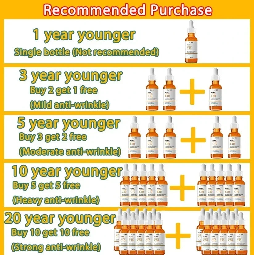 Vitamin C Face Serum – Anti-Aging, Brightening & Wrinkle Removal